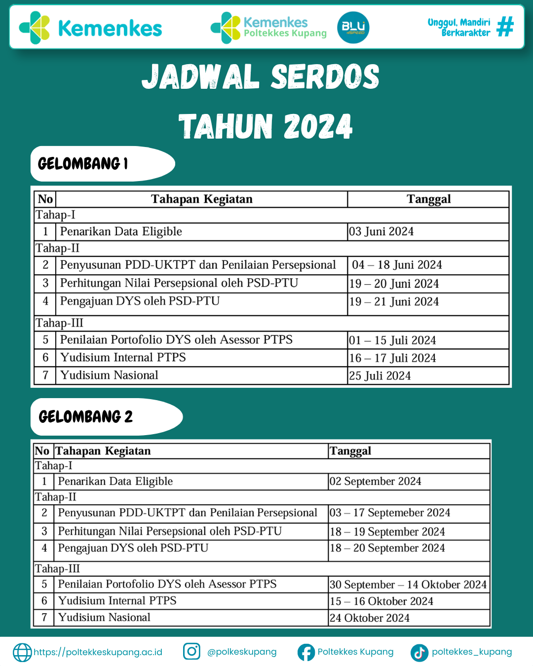Pengumuman Jadwal Serdos Tahun 2024