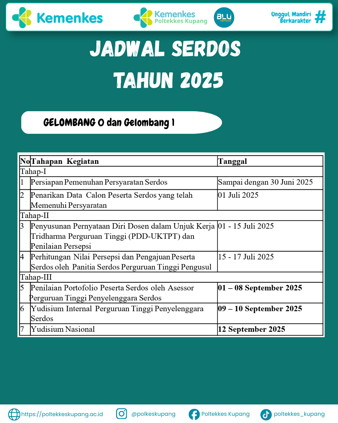 Pengumuman Jadwal Serdos Tahun 2025