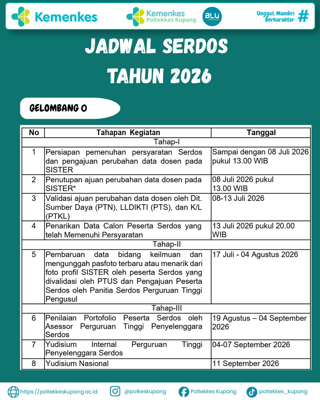 Pengumuman Jadwal Serdos Gelombang 0 Tahun 2026