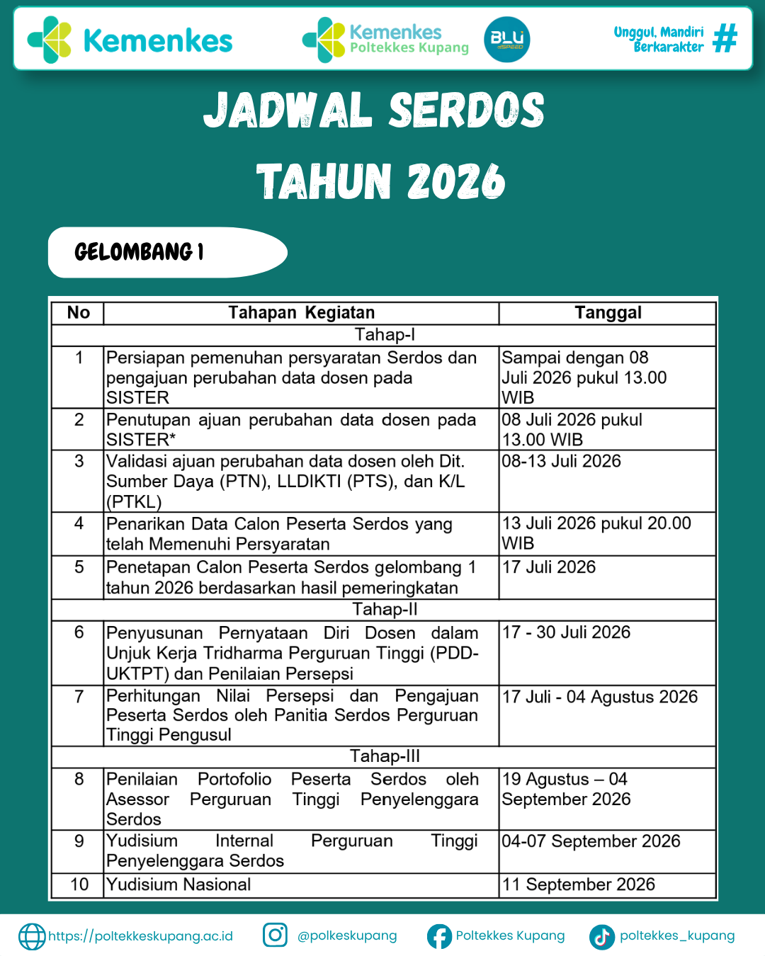 Pengumuman Jadwal Serdos Gelombang 1 Tahun 2026